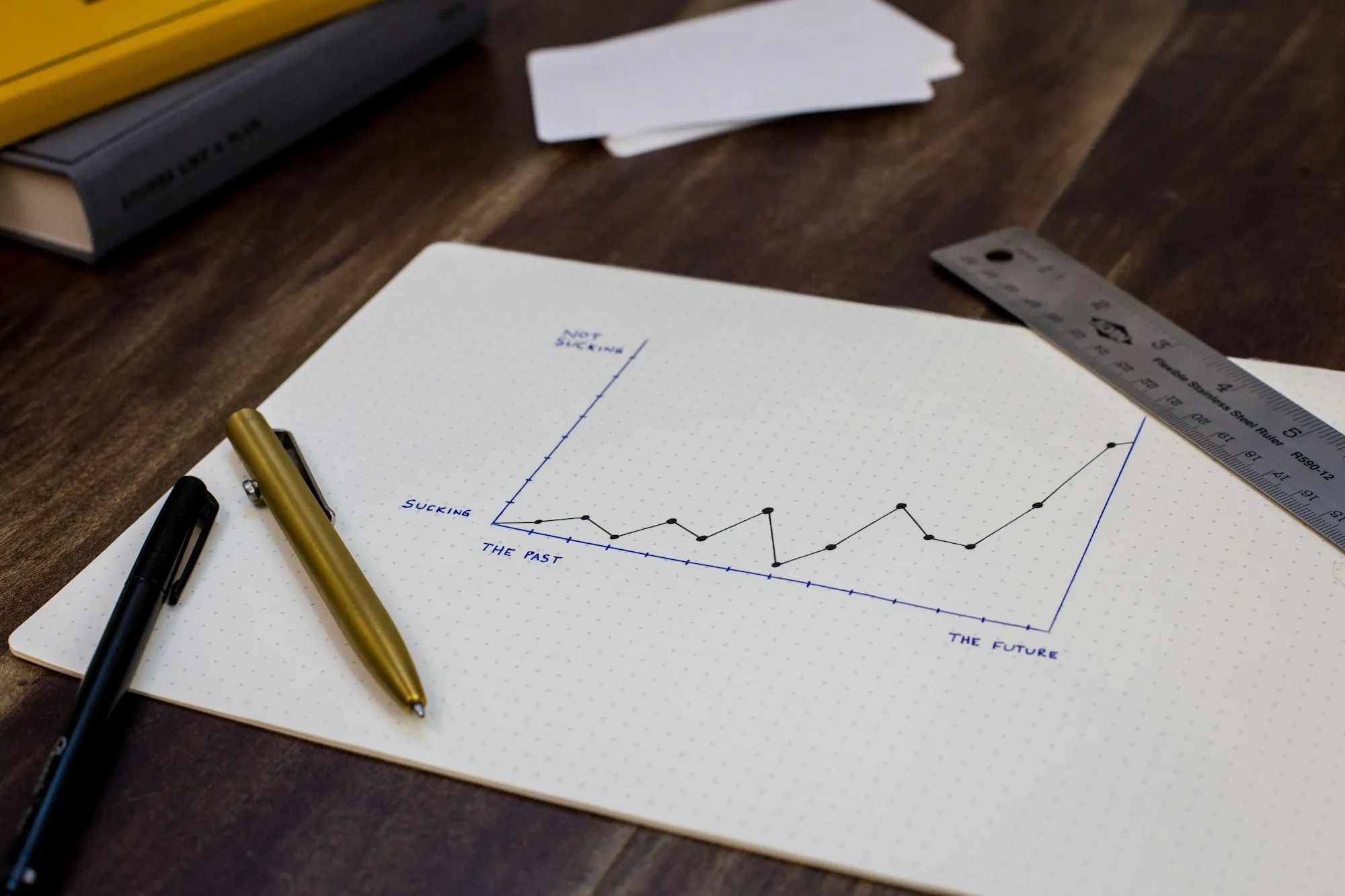 Datadog Metrics: The Core Concepts for Success